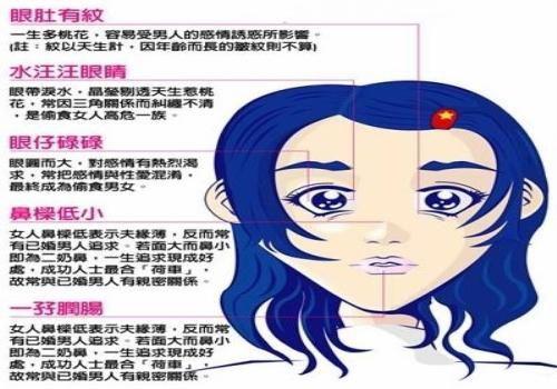 女人外遇的 “八大面相特点”！