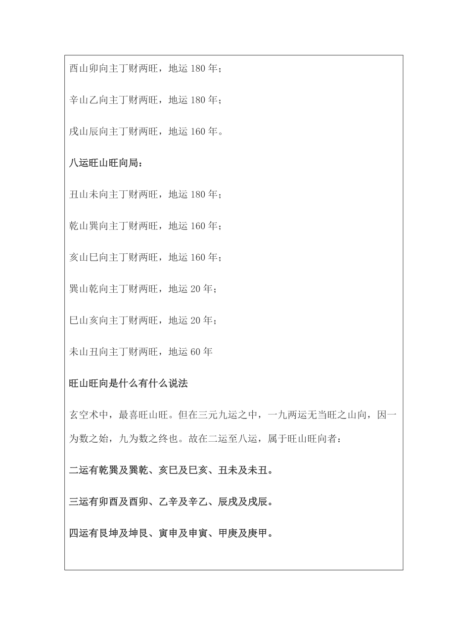 杨公风水知识分享八，《青囊序》注解