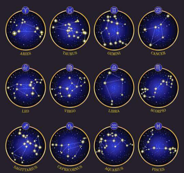 星座是按阴历还是阳历，星座的基本知识划分