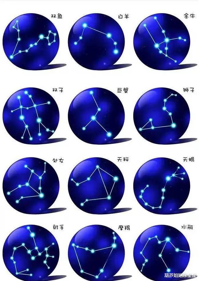 星盘查询最强白羊 白羊星座图