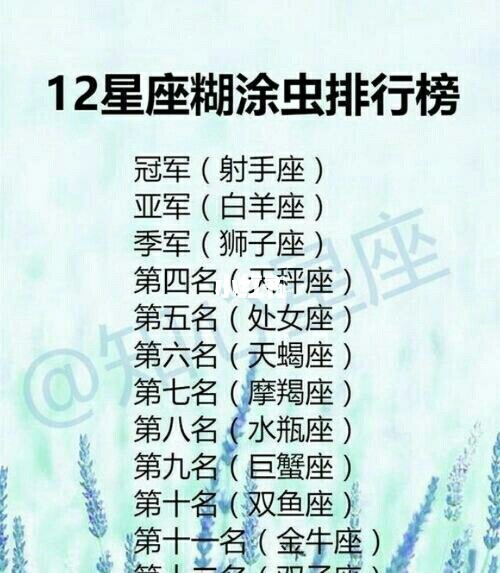 12星座潜藏超能力，哎呦，这么腻害！