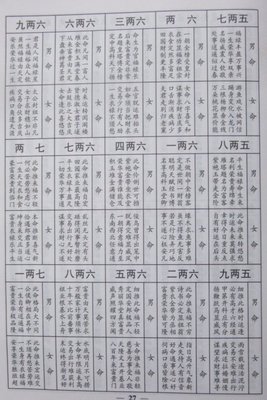 中国命理大师-当今中国研究八字命理最深透的大师是谁？