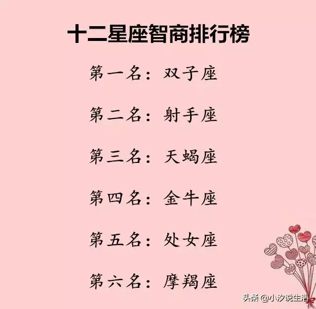 双子座智商排名第几名，巨蟹座智商排名第几