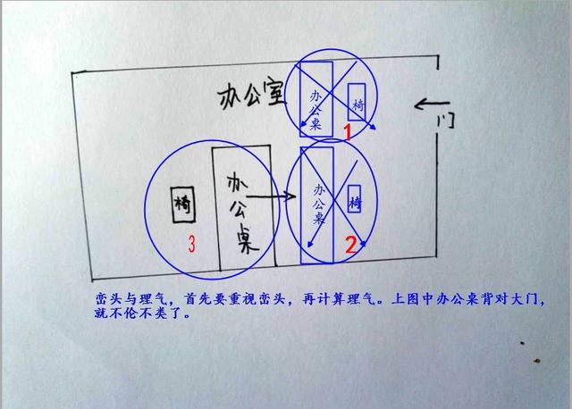 佛像的摆放位置和方向 佛像放在家里面朝哪个方