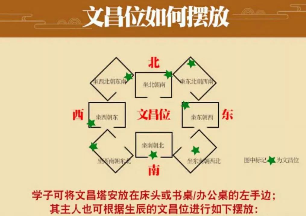 怎样找一位好的风水师 教你点茅山小法术