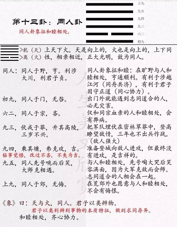 精准的预测方法：八卦