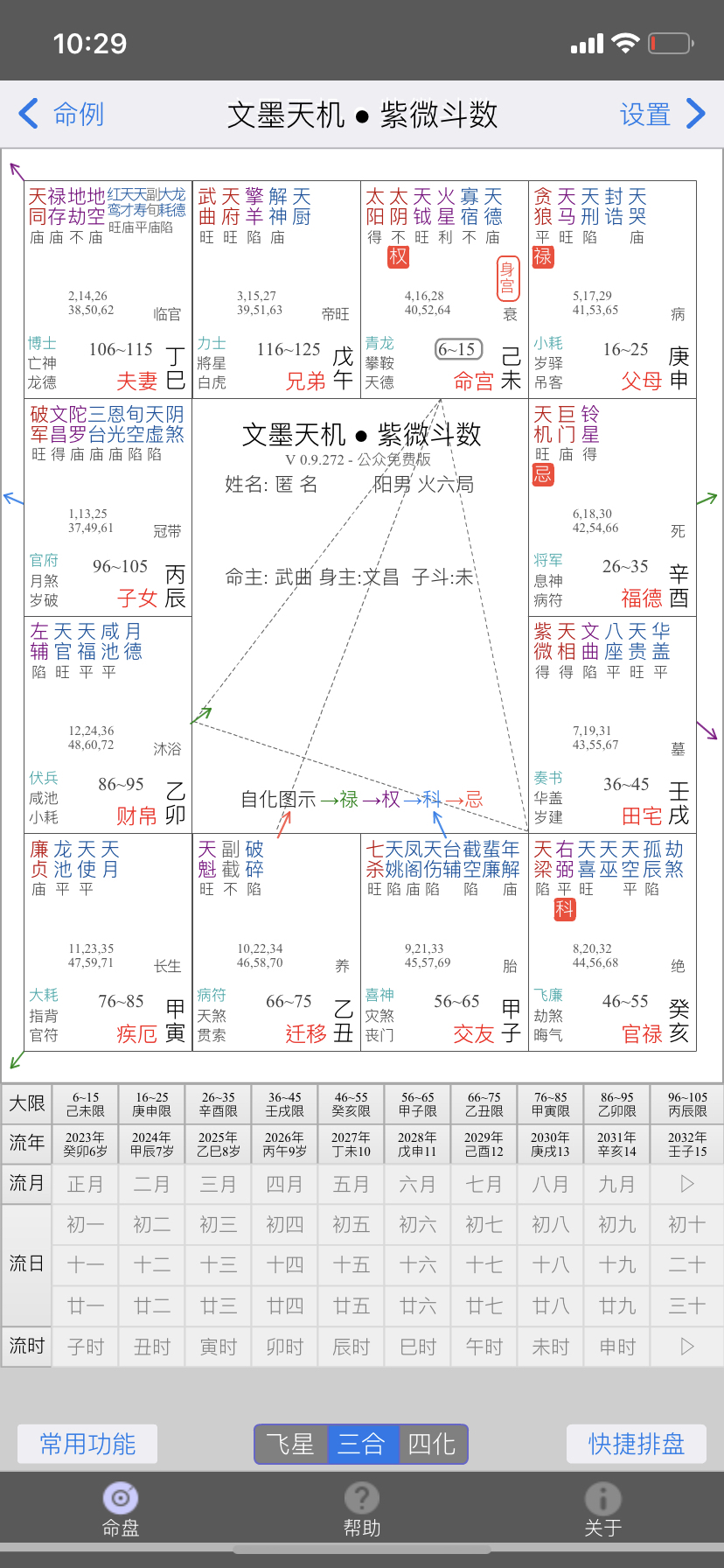 太阴星坐守十二宫——福德宫