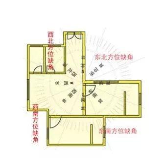 国内著名易学专家孙志华老师分享风水奥秘