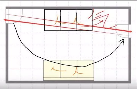 科学解释“穿堂煞”的风水原理及正确化解方法