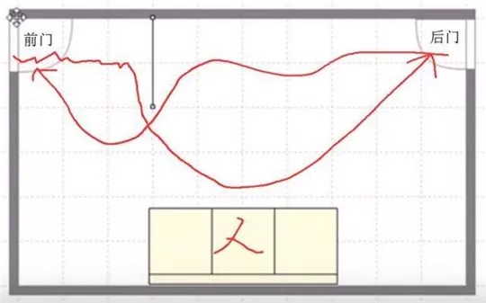 科学解释“穿堂煞”的风水原理及正确化解方法