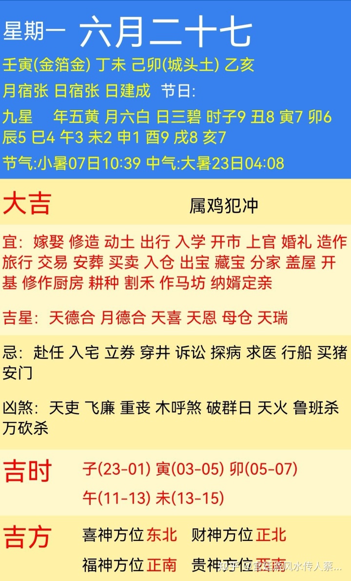 十二生肖鼠牛虎兔龙蛇马羊猴鸡狗猪阳历7月25日解读