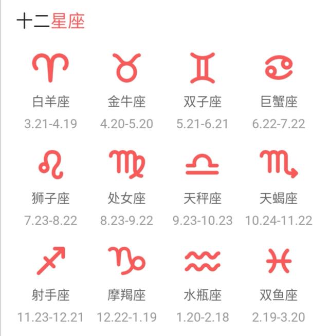 星座查询表农历转阳历金(星座月份表农历)