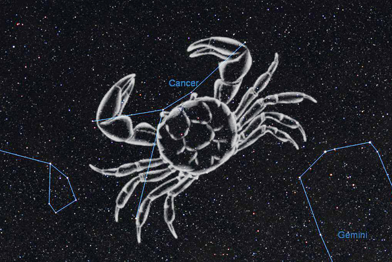 十二星座各个性格特点特征总结