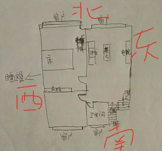 风水好的阳宅真的会发财吗，好的阴阳宅风水真的能改运吗 ? 为什么？信佛