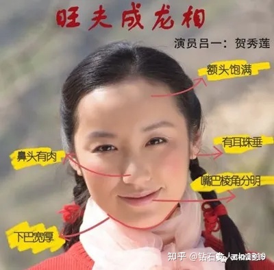 旺夫相女人面相-钻石女人王榕祺