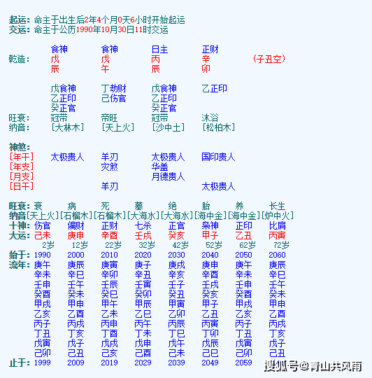 《八字命理--每日一例》之——建禄格