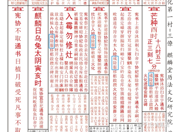 三僚大通书：通书中的成服是什么意思？