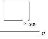 化煞（三）《化煞原理及方法》