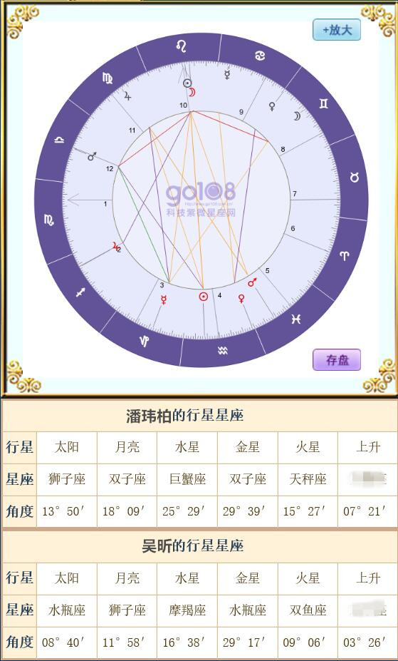 星座是算阳历还是阴历（12星座是按农历还是阳历）