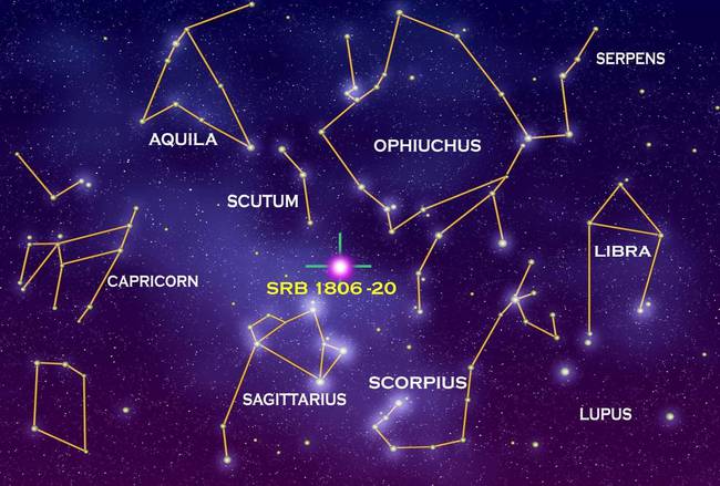 星座是算阳历还是阴历（12星座是按农历还是阳历）