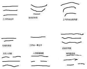 面相解析有抬头纹好吗