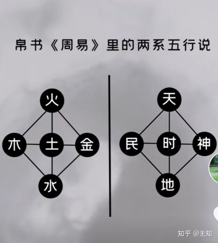 八字看缺土的人怎样起名字