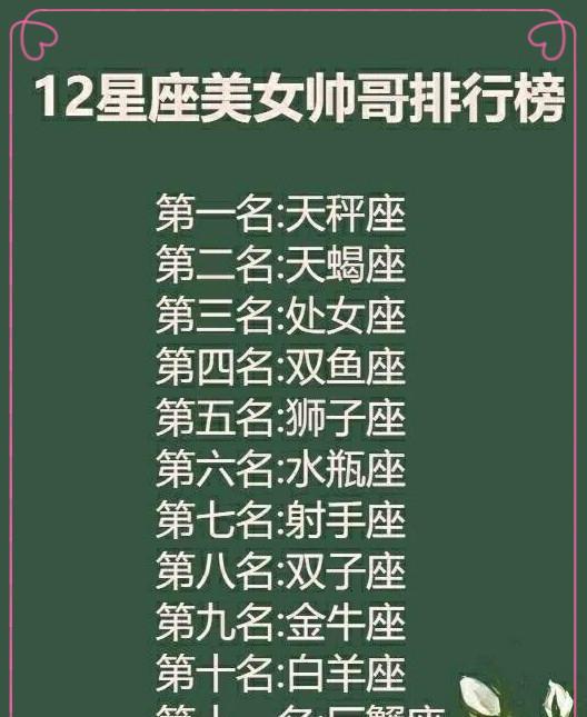 12星座的女生长相排名