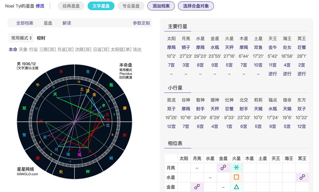 ‎App Store 上的“爱星盘”