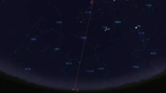 科普 |你知道你的太阳星座和上升星座是什么吗？