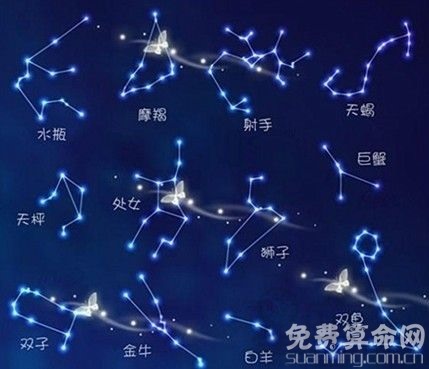 你的星座准确吗？星座是阴历还是阳历来计算的呢？