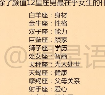 12星座中智商排名前三的星座，一般人可别想忽悠他们