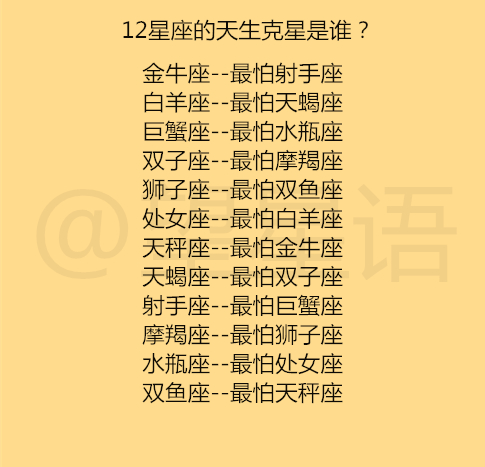 我究竟是什么星座？？