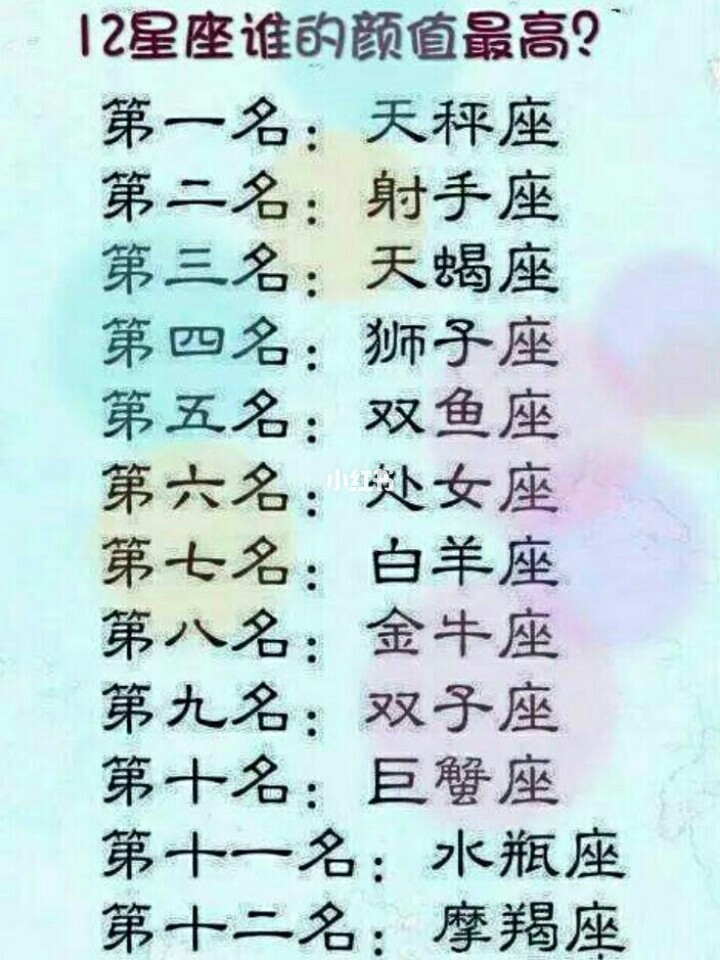 怎么知道一个人是什么星座的？？