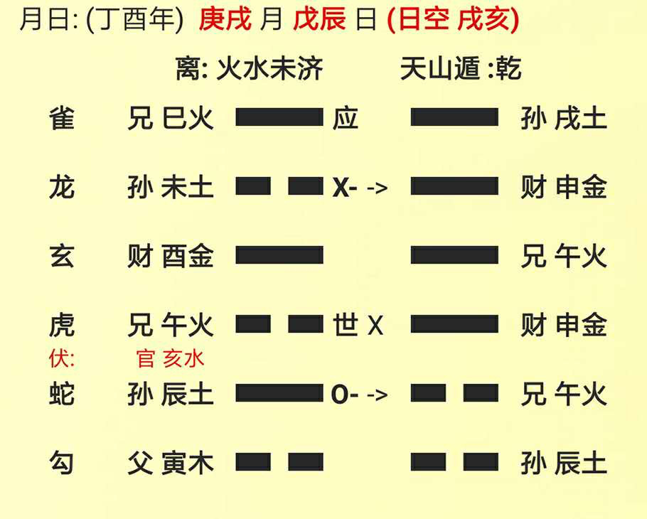 安济圣王灵签解签大全近来凡事觉蹉跎