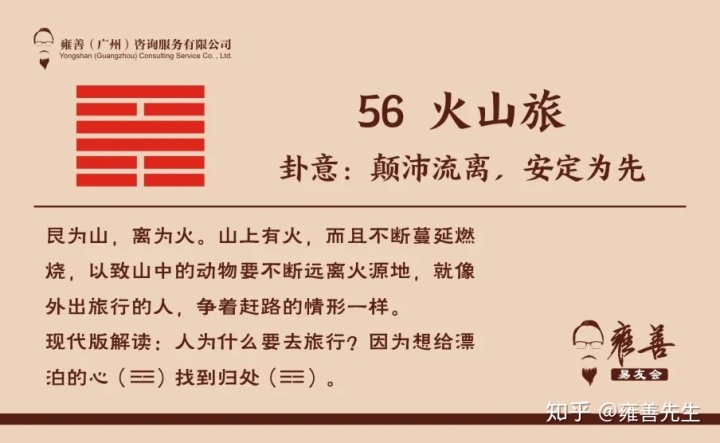 用易经解读2024年的离火运趋势