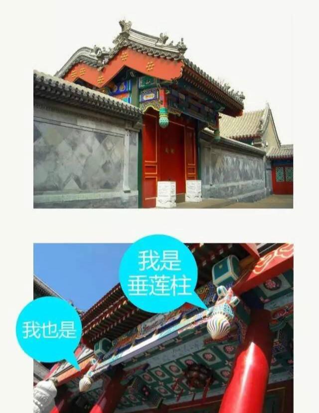 中国四合院的详细图解，满满都是文化