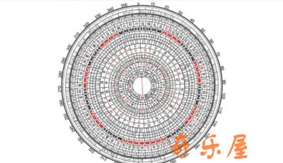 甲子是什么意思(腊八节是什么意思？)