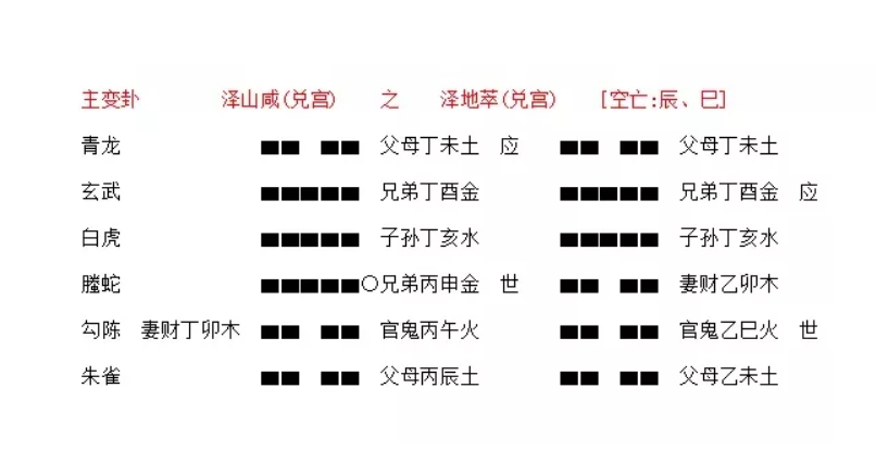 摩羯座的幸运数字和守护星座