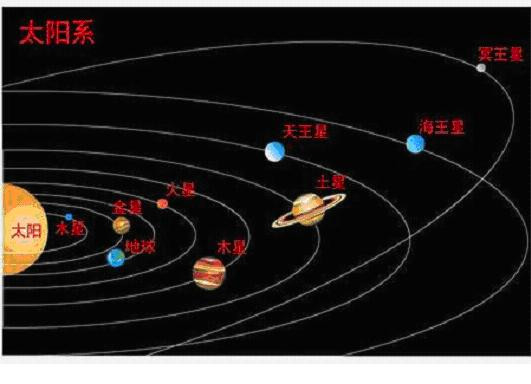 摩羯座的幸运数字和守护星座