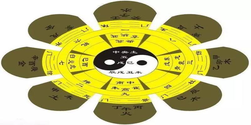 风水迷信害人不浅(风水是迷信还是科学)