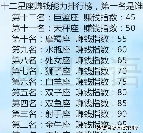 金牛座和什么星座最配情侣？带你看金牛官配