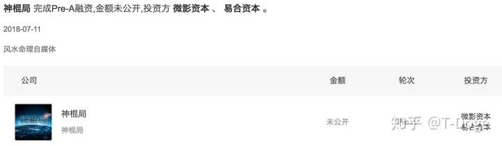 “算命占卜”市值10,046,736万？我看未必