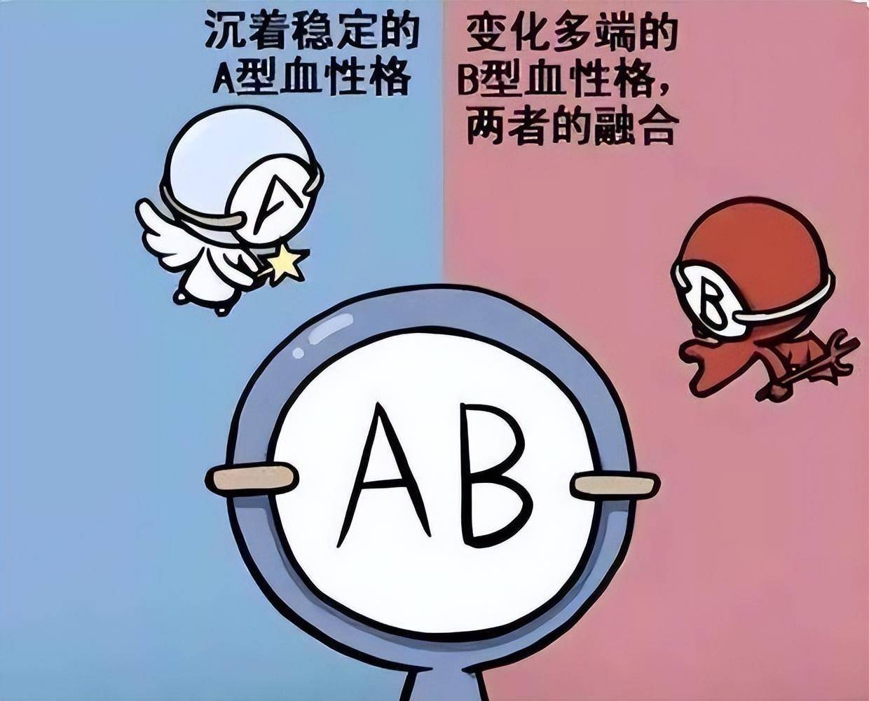 AB型血性格特点，AB型血性格解析