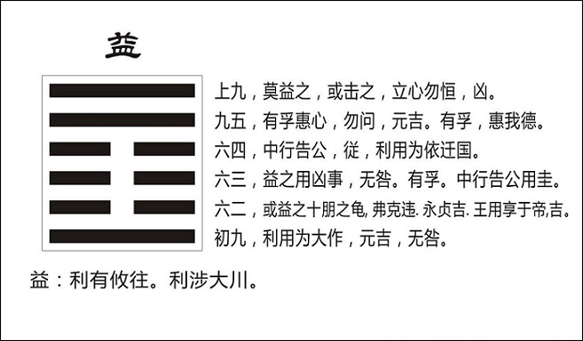 输入文字解签,在线解签文输入签文