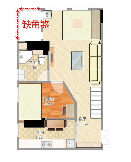 易经风水不良户型图解（风水不好的户型图分析）