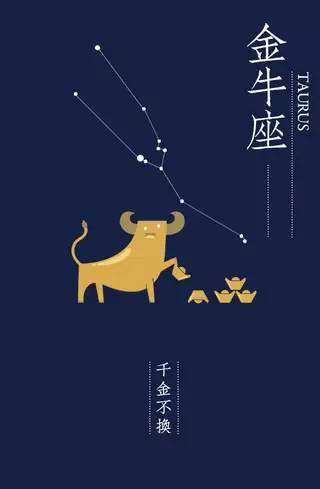 盘点12星座谁是谁的守护天使？你的星座又被哪个行星守护着呢？