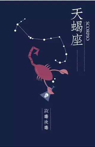 盘点12星座谁是谁的守护天使？你的星座又被哪个行星守护着呢？