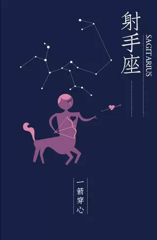 盘点12星座谁是谁的守护天使？你的星座又被哪个行星守护着呢？