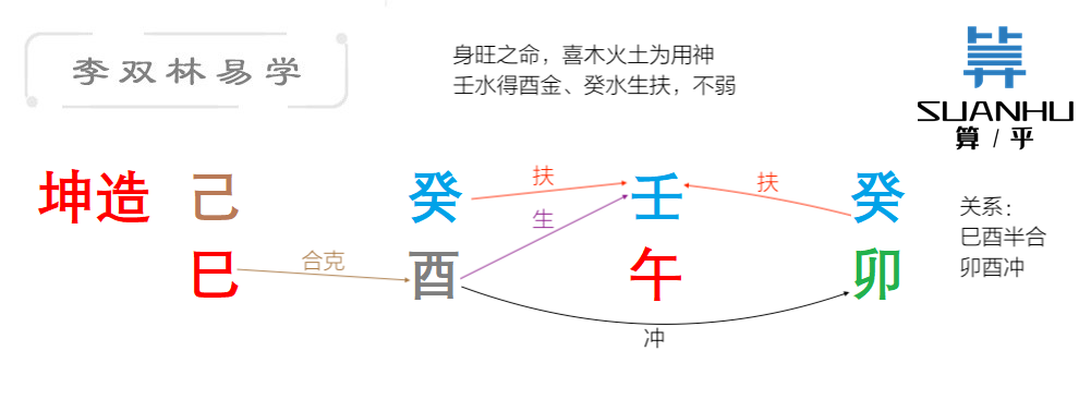 戊土日元上等格局 - 八字上等格局有哪些