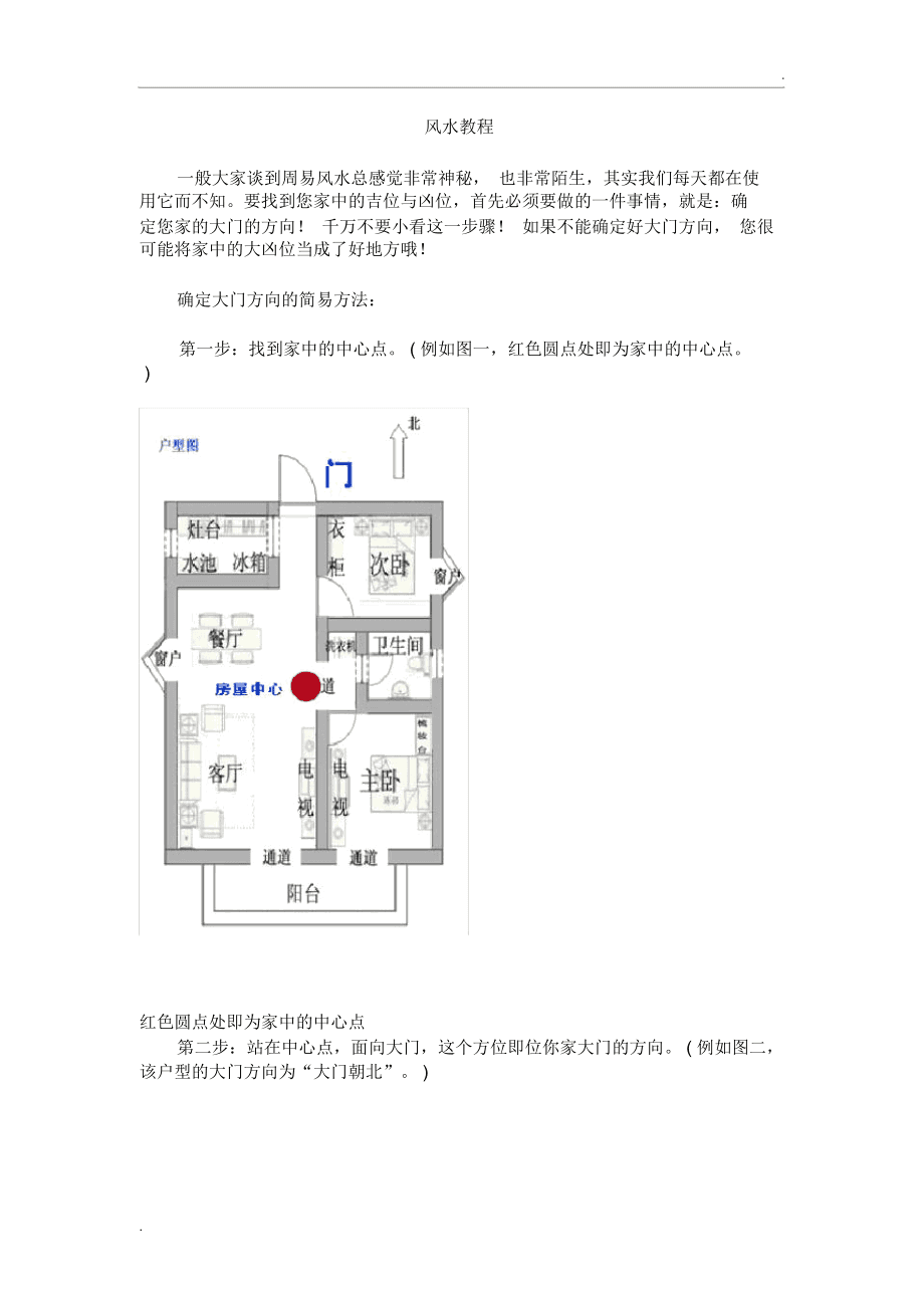 家里的大门朝向风水 哪个方向好